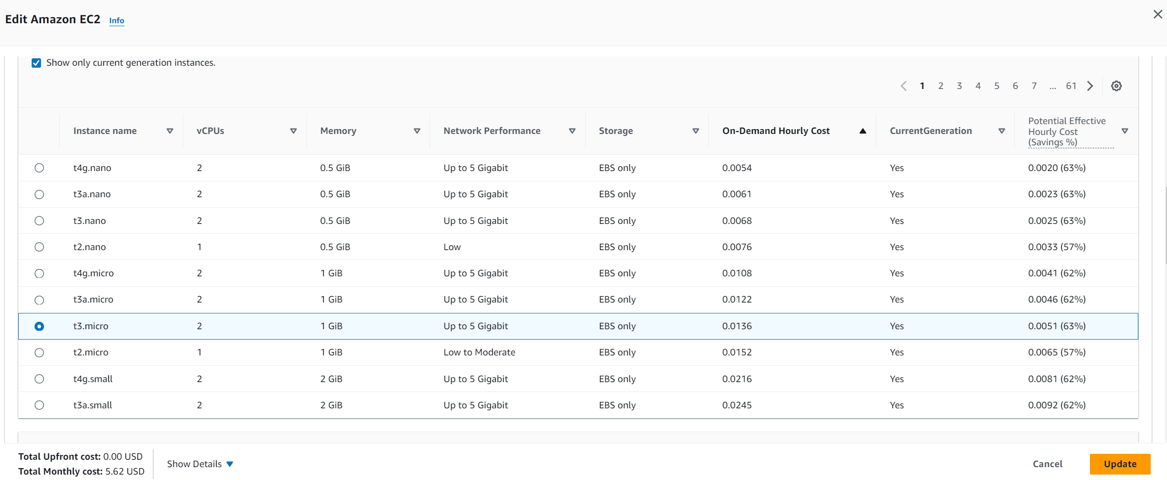 AWS Pricing Caliculatorハンズオン-ec2-t3a