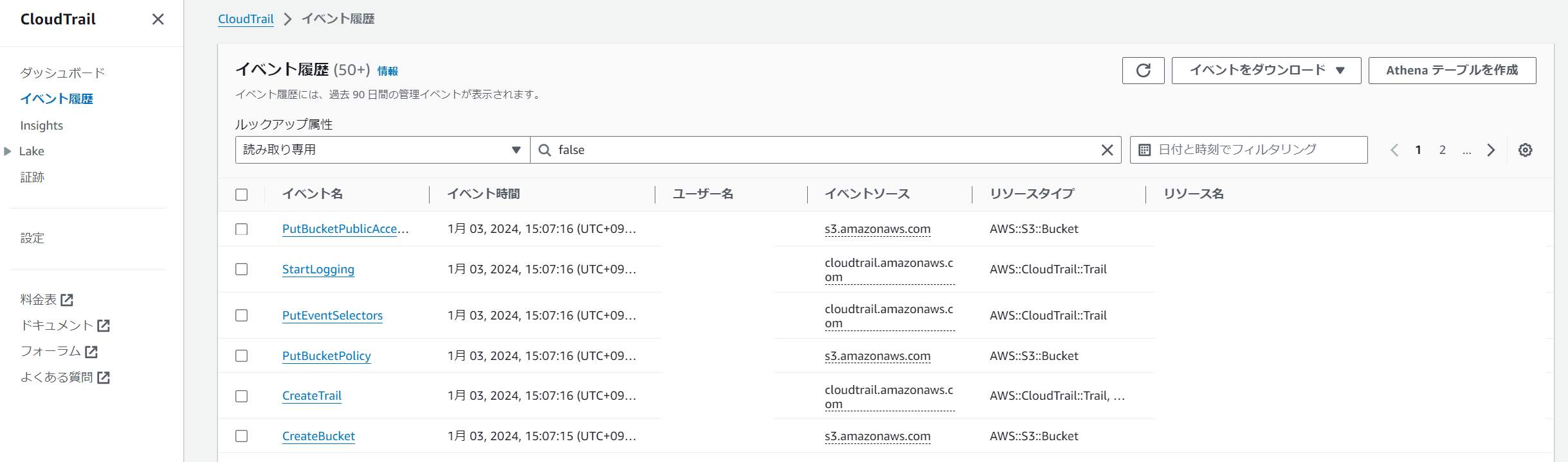 CLoudTrail-イベント履歴
